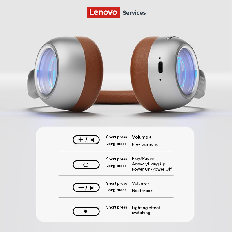 Słuchawki Lenovo LS101 Retro M – Vintage Fashion Video recenzja i cena